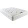 Essential Pocket 2000+ Memory Mattress