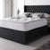 Divan Bed With Chesterfield Floor Standing Headboard - DF Beds