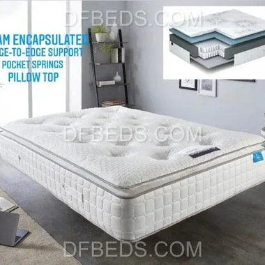 Foam Encapsulated Geltex Pillow Top Mattress - DF Beds