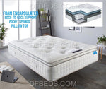 Foam encapsulated geltex pillowtoo mattress